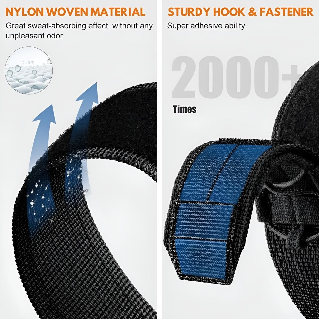 Aeternus Tactical Nylon Sports Band - Astra Straps