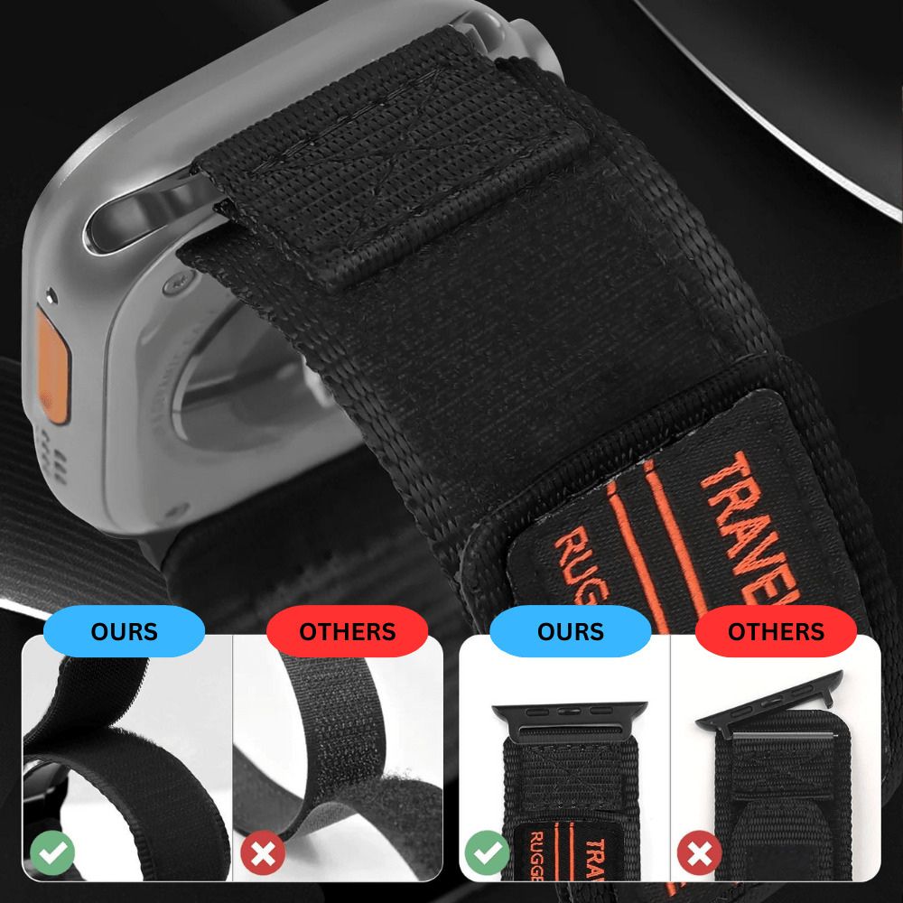 Caelum Heavy Duty Nylon Sports Band - Astra Straps
