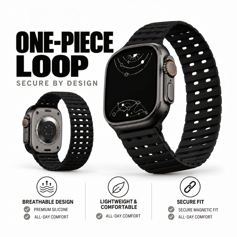 Cautus Magnetic Breathable Silicone Sports Band - Astra Straps