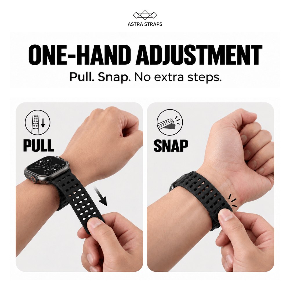 Cautus Magnetic Breathable Silicone Sports Band - Astra Straps