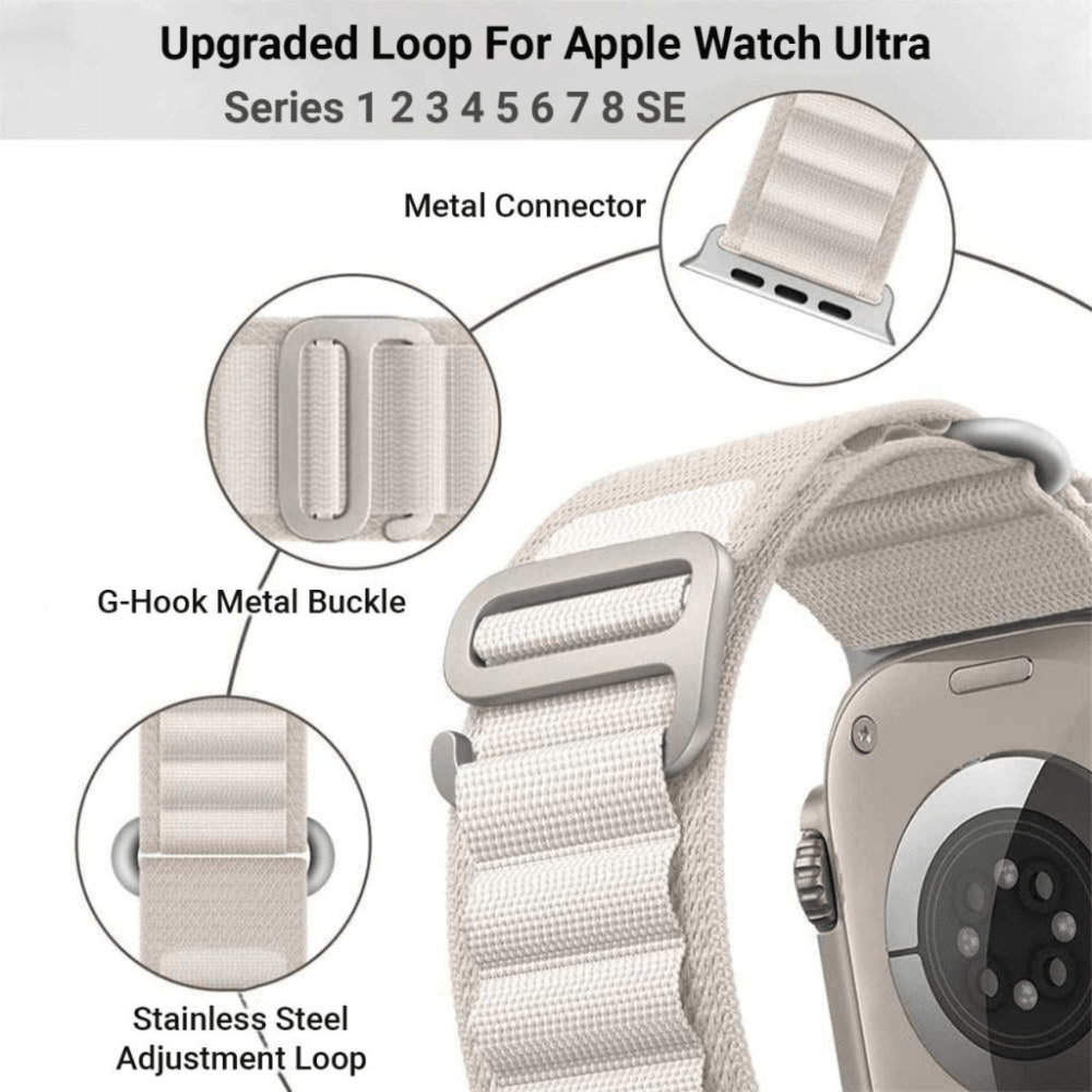 Dare Heavy - Duty Nylon Loop Band - Astra Straps