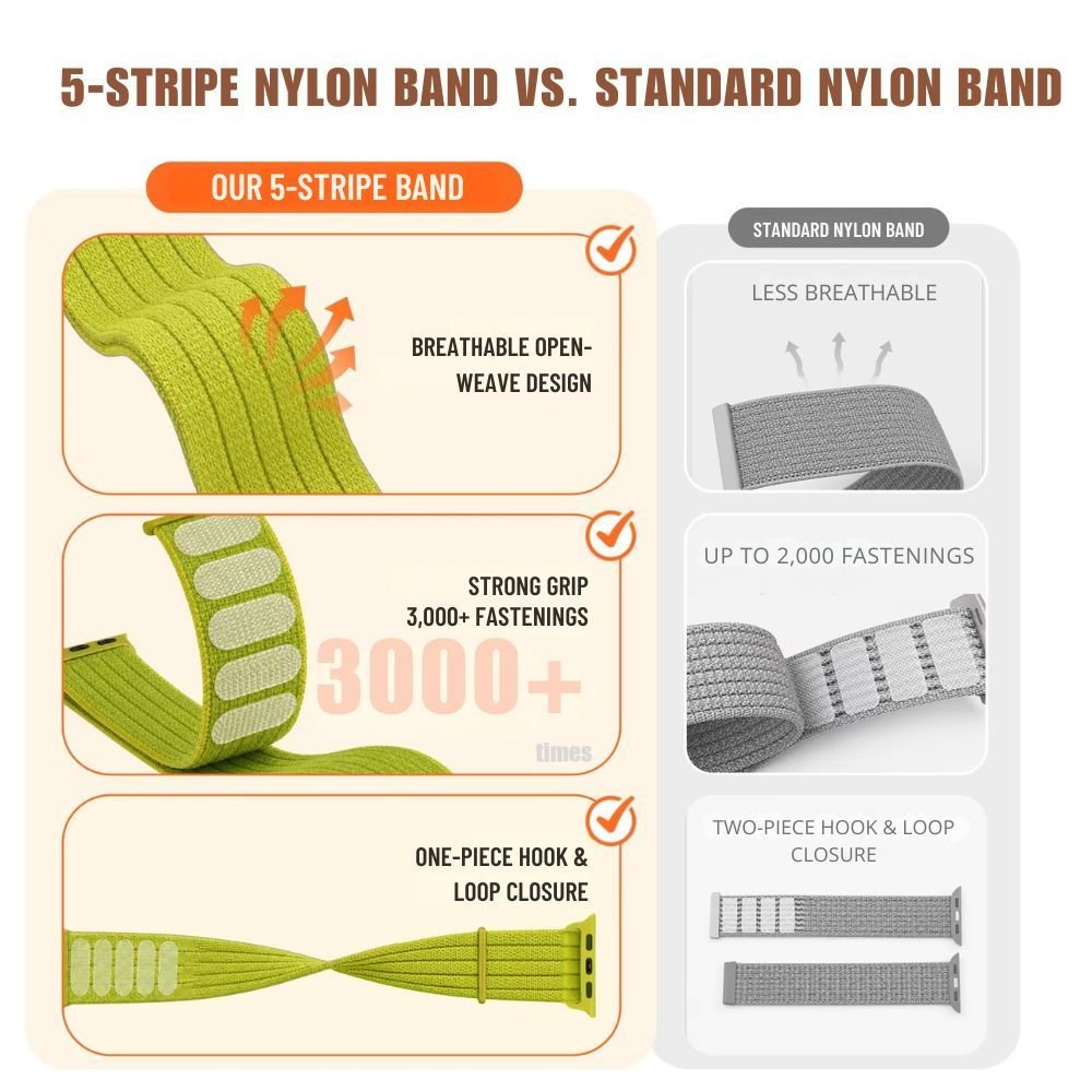 Flexus Stretch Nylon Loop Band - Astra Straps