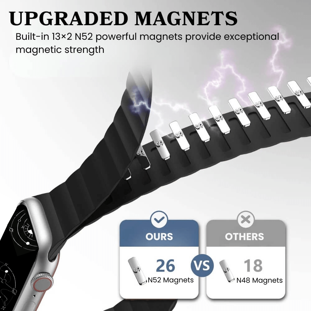 Theca Magnetic Silicone Band - Astra Straps