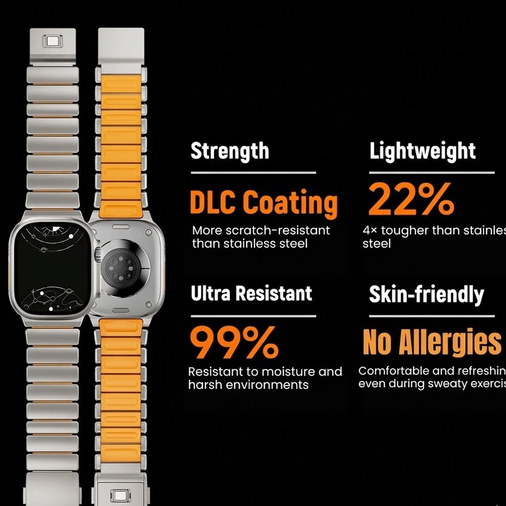 Verus Magnetic Steel & Silicone Band - Astra Straps